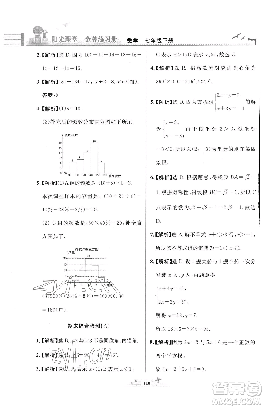 人民教育出版社2023陽(yáng)光課堂金牌練習(xí)冊(cè)七年級(jí)下冊(cè)數(shù)學(xué)人教版福建專版參考答案