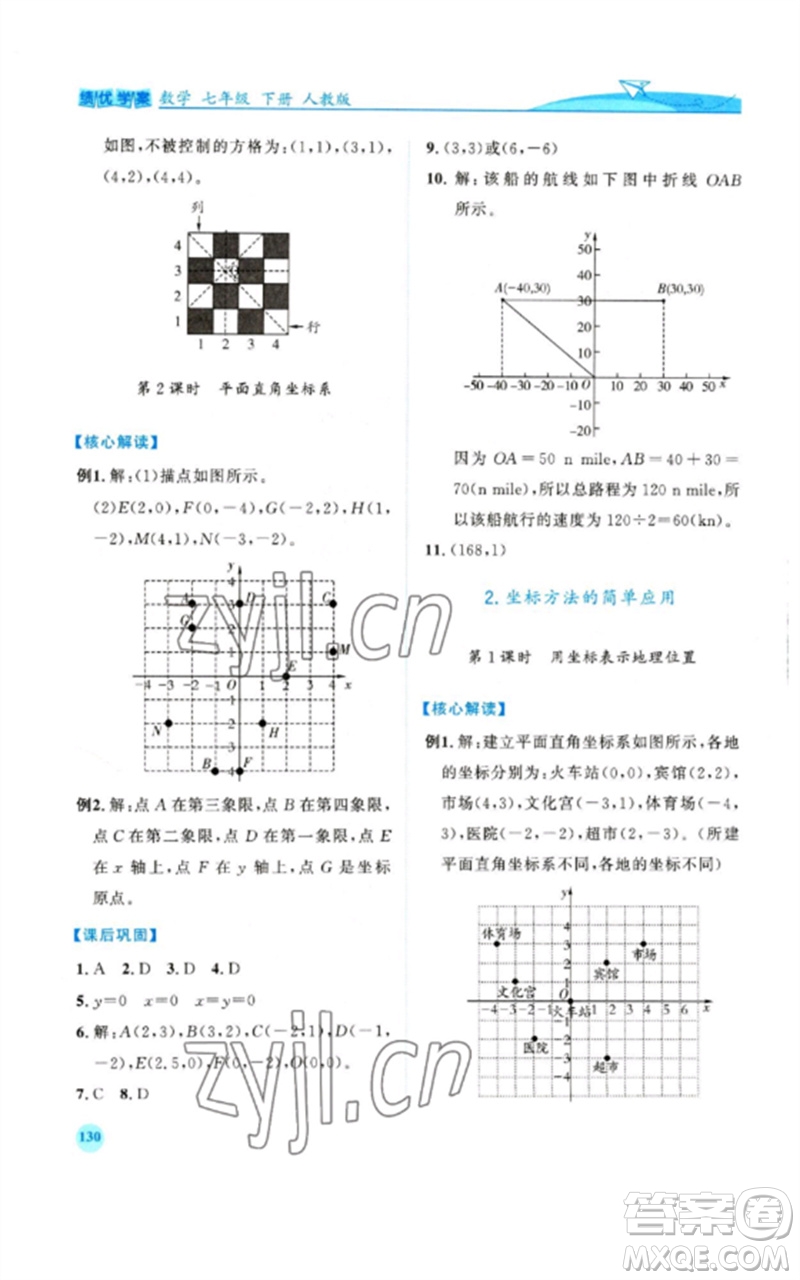 人民教育出版社2023績(jī)優(yōu)學(xué)案七年級(jí)數(shù)學(xué)下冊(cè)人教版參考答案