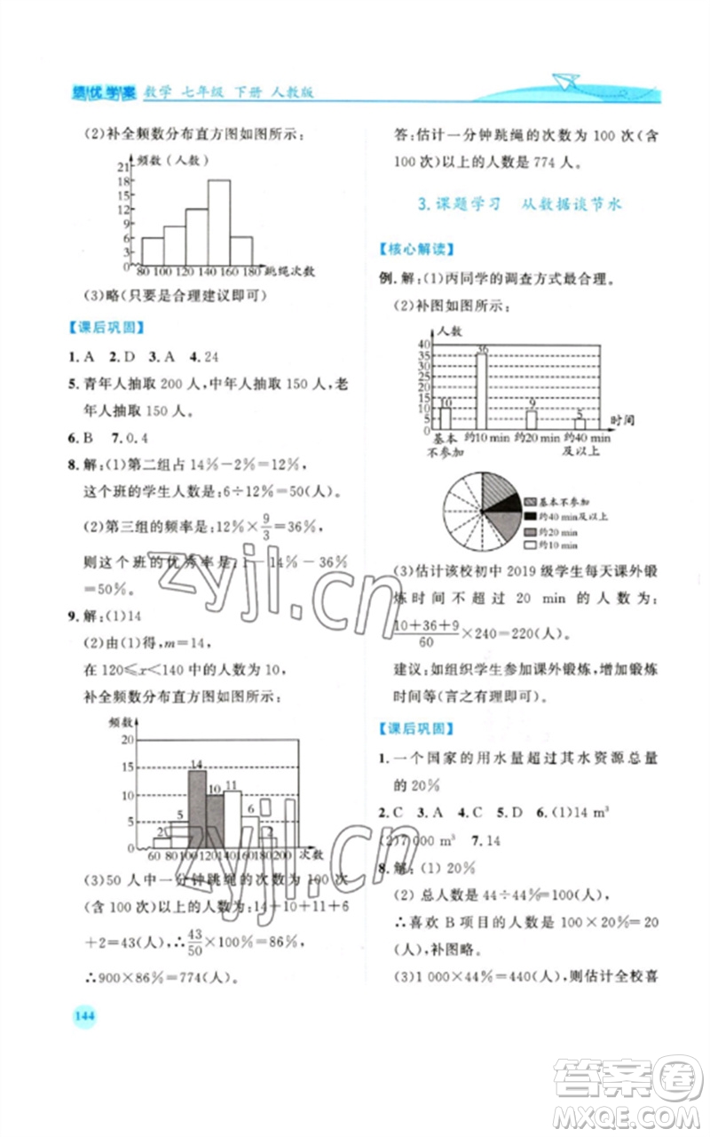 人民教育出版社2023績(jī)優(yōu)學(xué)案七年級(jí)數(shù)學(xué)下冊(cè)人教版參考答案