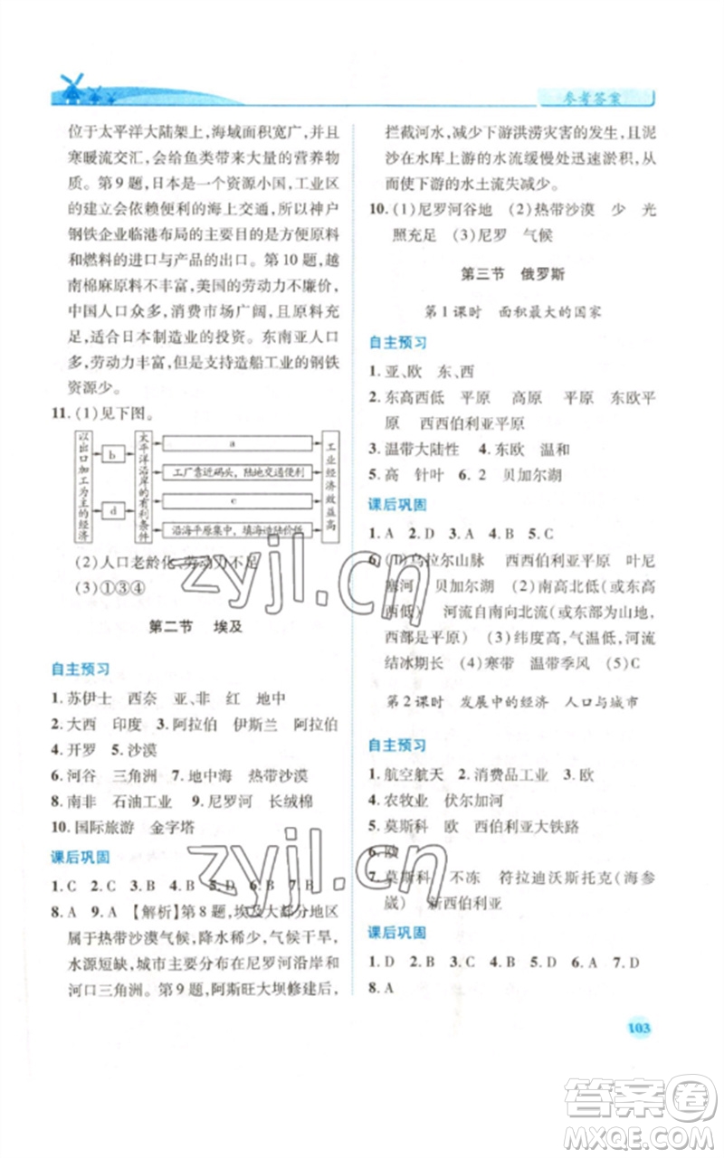 陜西師范大學(xué)出版總社2023績(jī)優(yōu)學(xué)案七年級(jí)地理下冊(cè)湘教版參考答案