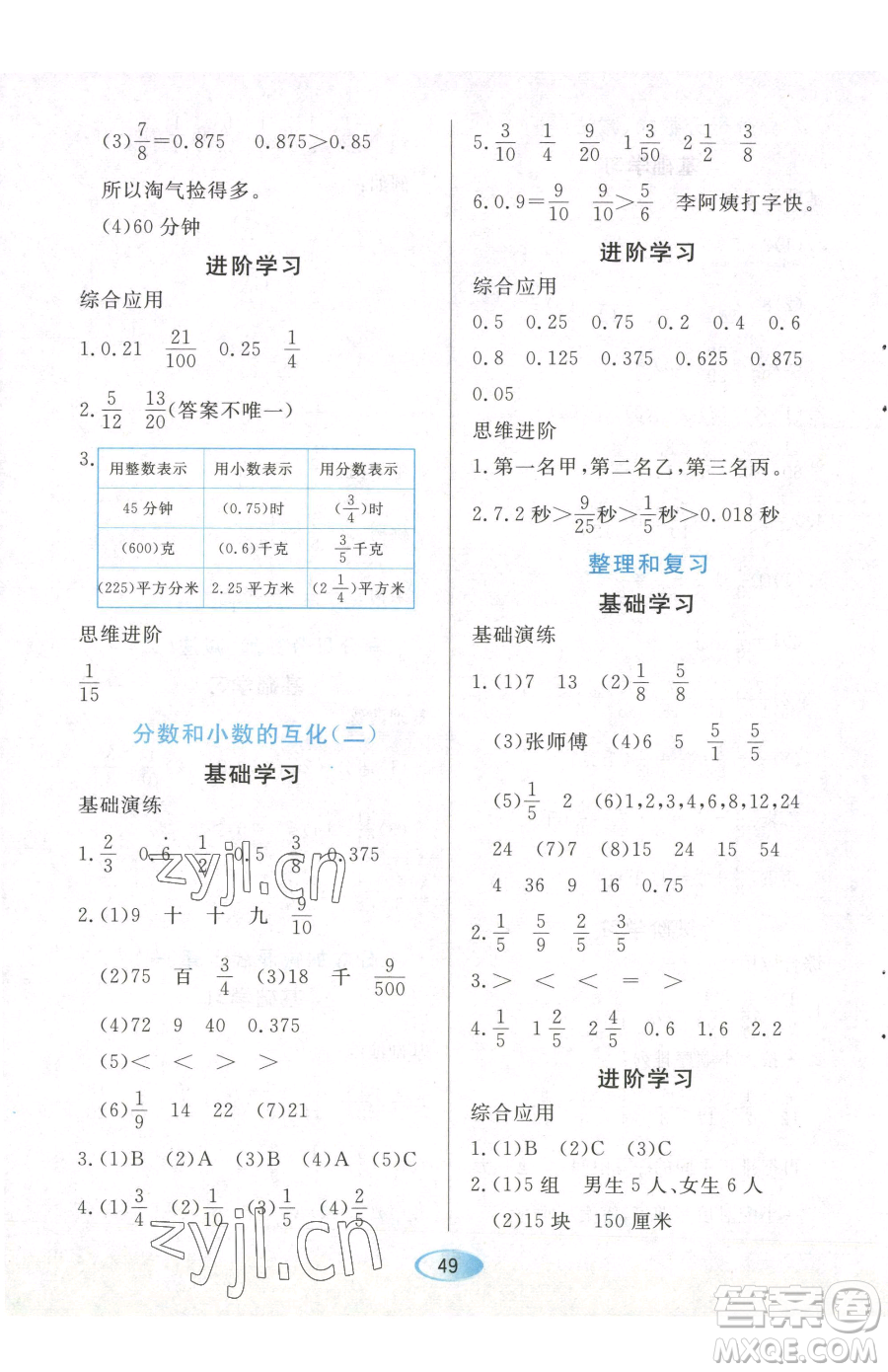 黑龍江教育出版社2023資源與評價五年級下冊數(shù)學(xué)人教版參考答案