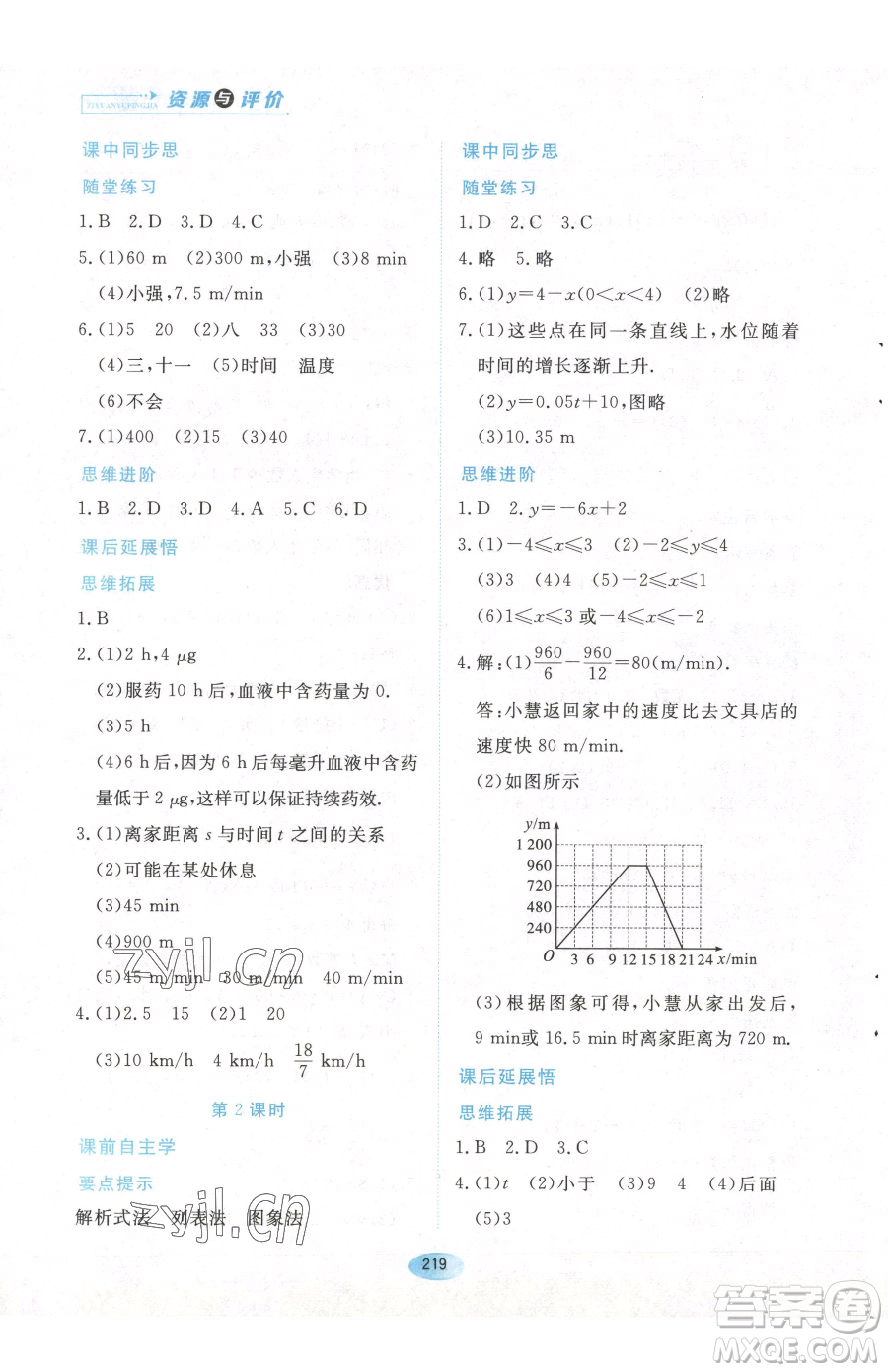 黑龍江教育出版社2023資源與評(píng)價(jià)八年級(jí)下冊數(shù)學(xué)人教版參考答案