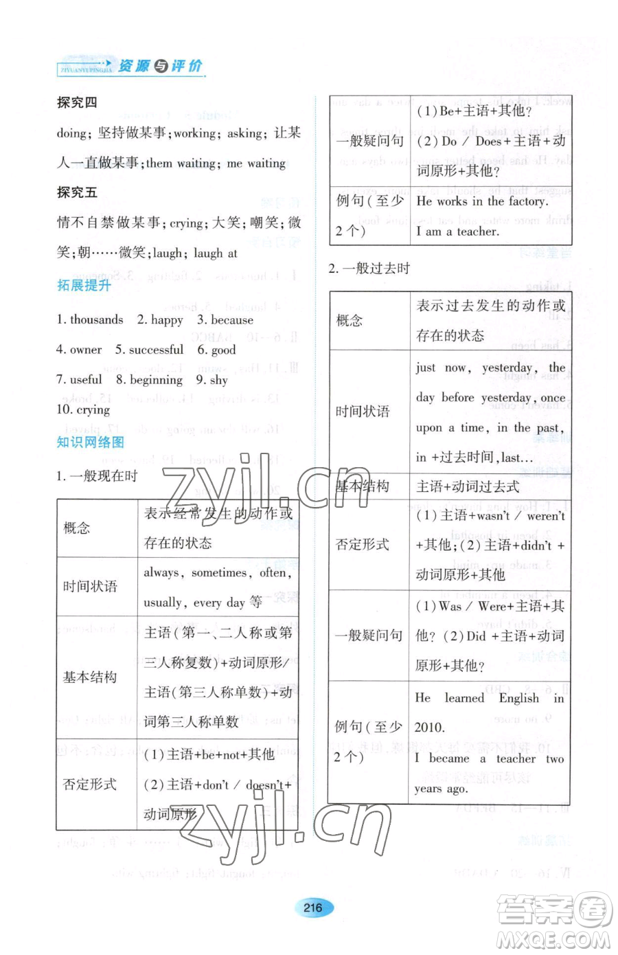 黑龍江教育出版社2023資源與評(píng)價(jià)八年級(jí)下冊(cè)英語外研版參考答案