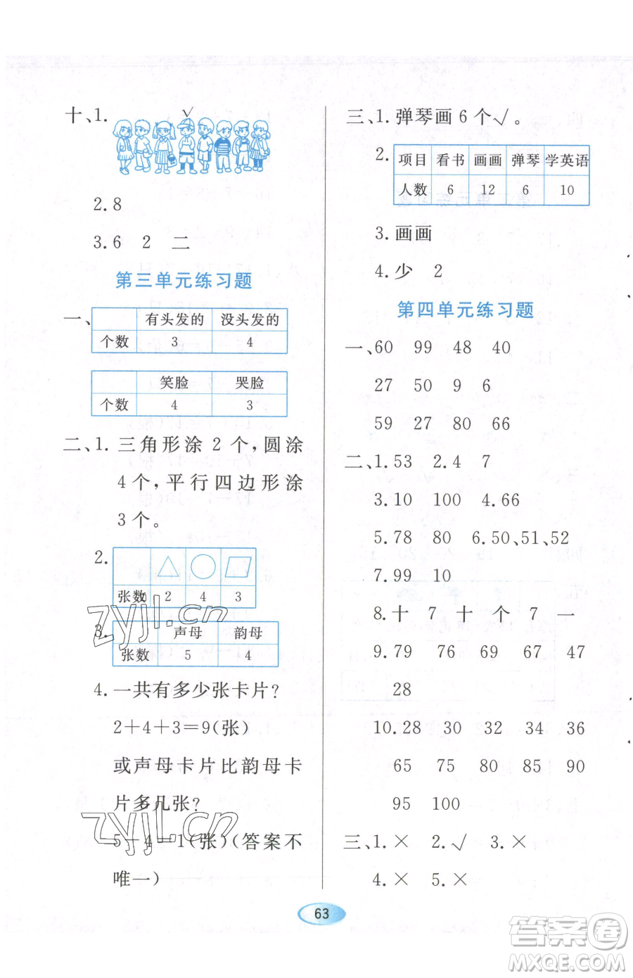 黑龍江教育出版社2023資源與評價一年級下冊數(shù)學人教版參考答案