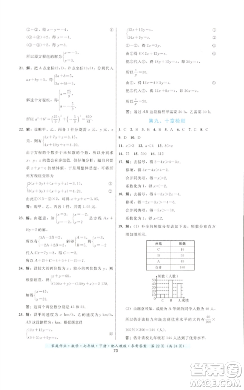 貴州科技出版社2023家庭作業(yè)七年級數(shù)學(xué)下冊人教版參考答案