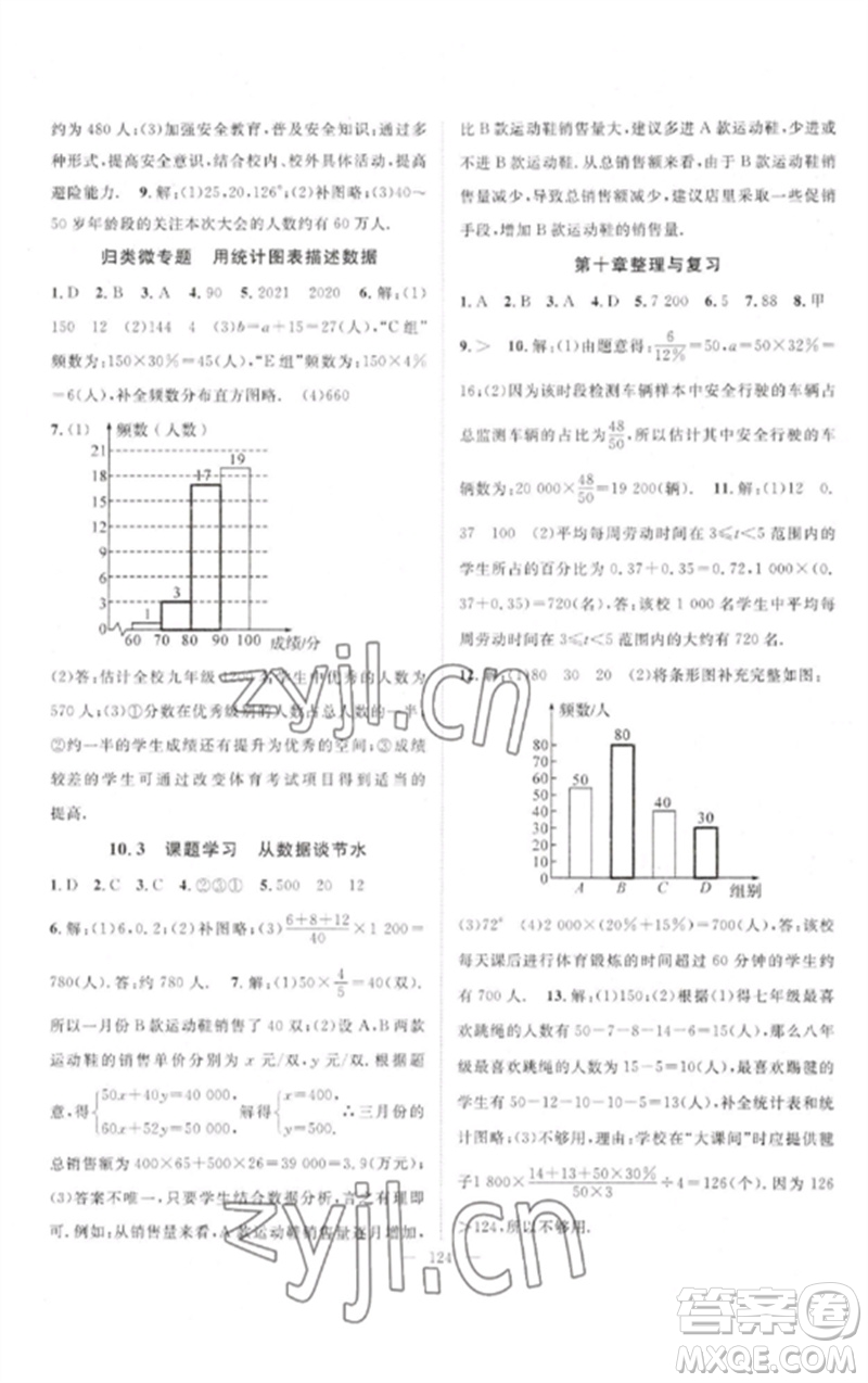 長(zhǎng)江少年兒童出版社2023優(yōu)質(zhì)課堂導(dǎo)學(xué)案B自主作業(yè)七年級(jí)數(shù)學(xué)下冊(cè)人教版參考答案