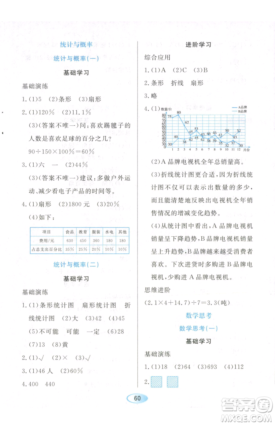 黑龍江教育出版社2023資源與評(píng)價(jià)六年級(jí)下冊(cè)數(shù)學(xué)人教版參考答案