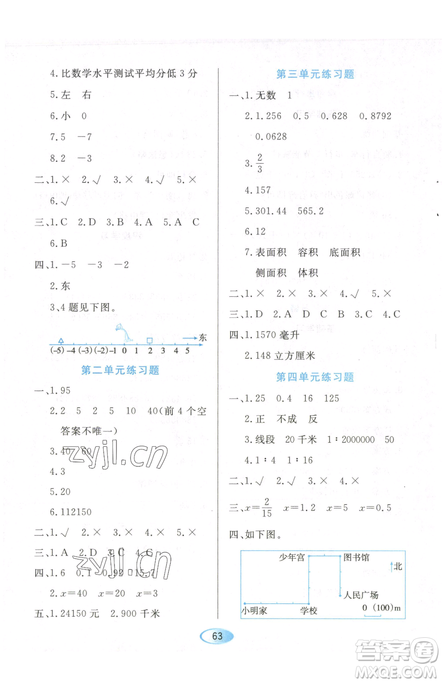 黑龍江教育出版社2023資源與評(píng)價(jià)六年級(jí)下冊(cè)數(shù)學(xué)人教版參考答案