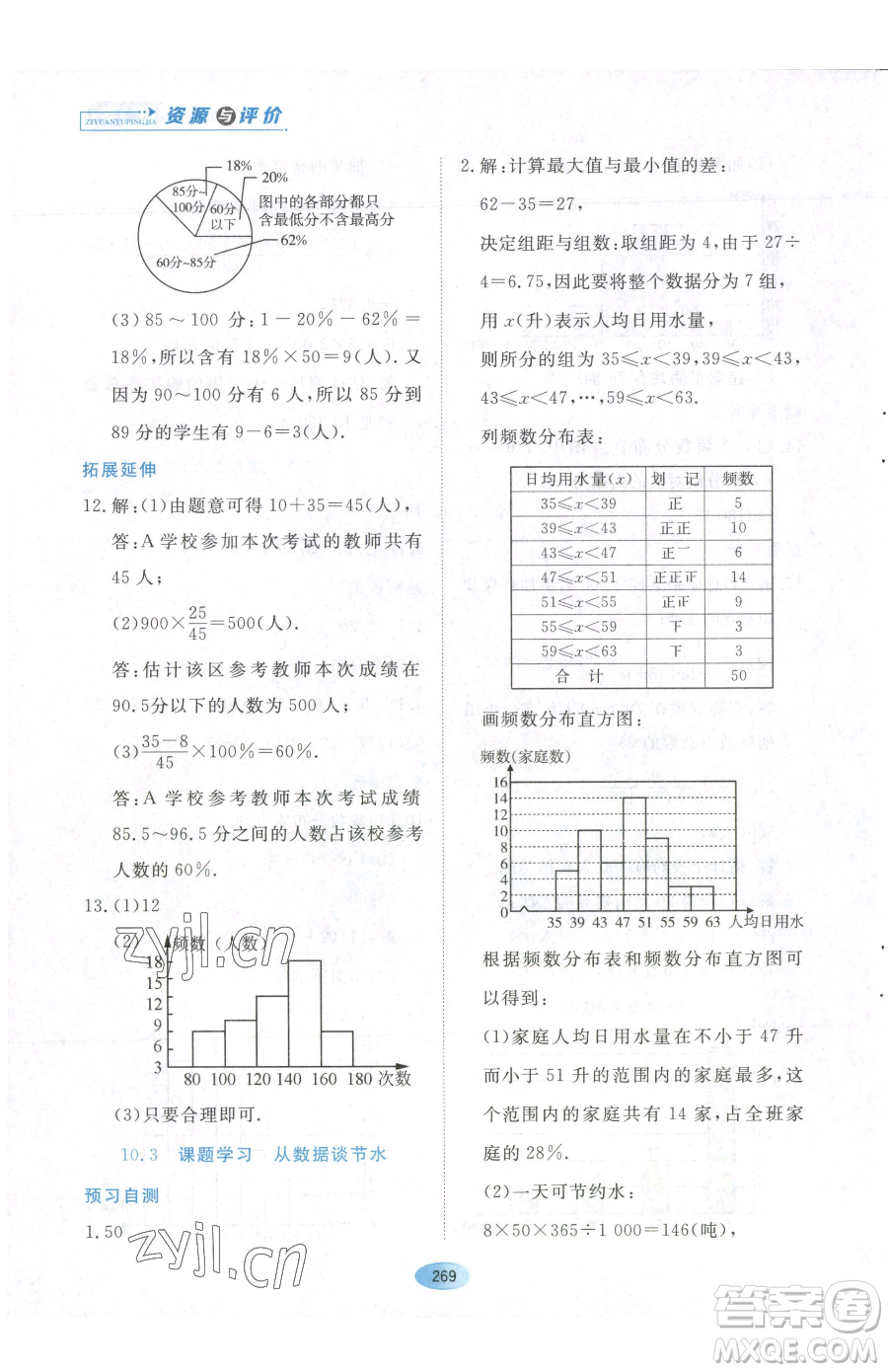 黑龍江教育出版社2023資源與評價六年級下冊數學人教版54制參考答案