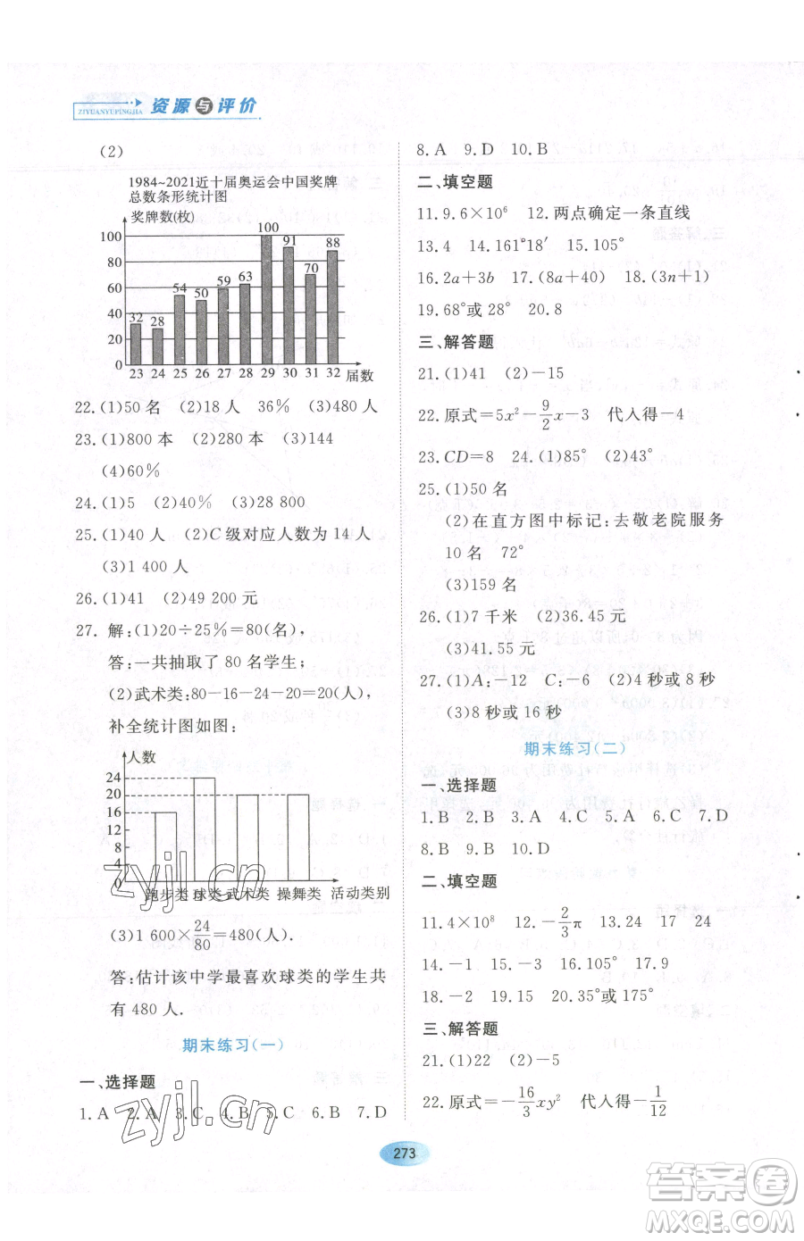 黑龍江教育出版社2023資源與評價六年級下冊數學人教版54制參考答案