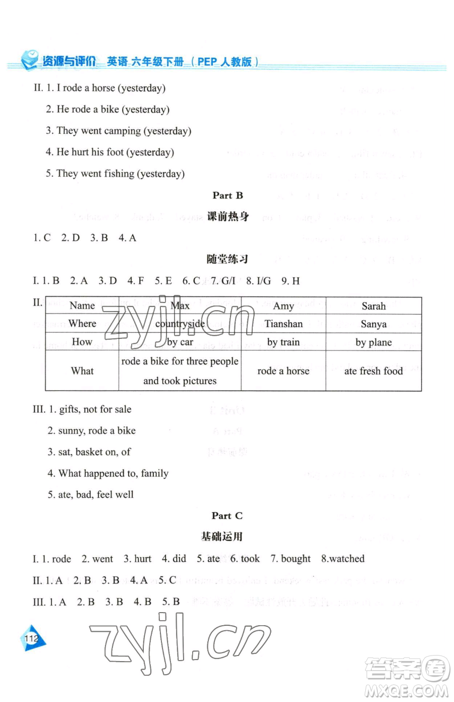 黑龍江教育出版社2023資源與評(píng)價(jià)六年級(jí)下冊(cè)英語人教版參考答案