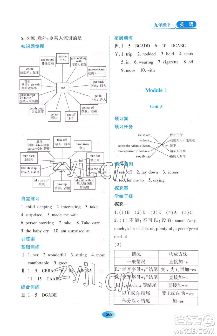 黑龍江教育出版社2023資源與評(píng)價(jià)九年級(jí)下冊(cè)英語外研版參考答案