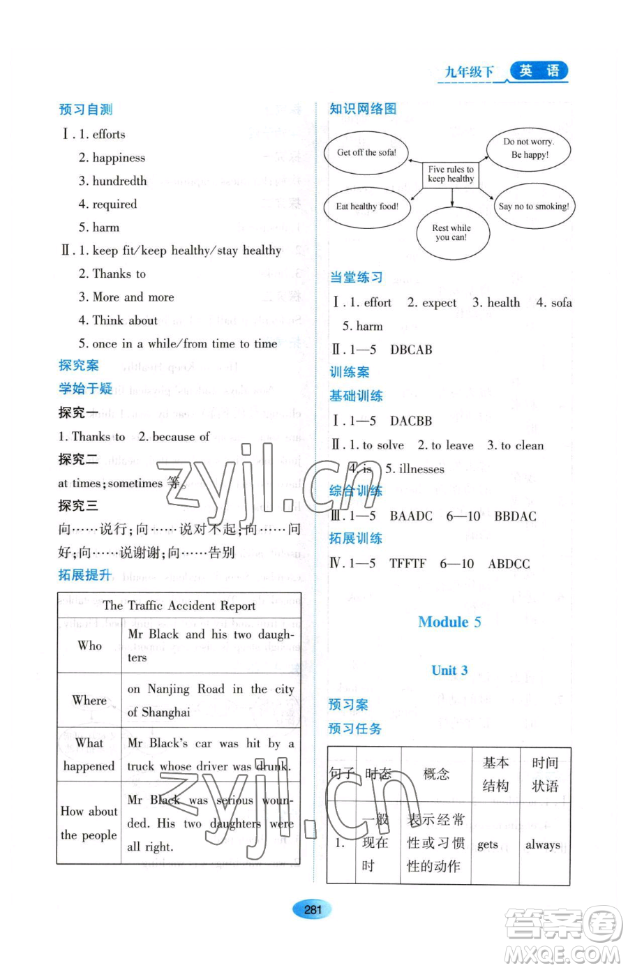 黑龍江教育出版社2023資源與評(píng)價(jià)九年級(jí)下冊(cè)英語外研版參考答案