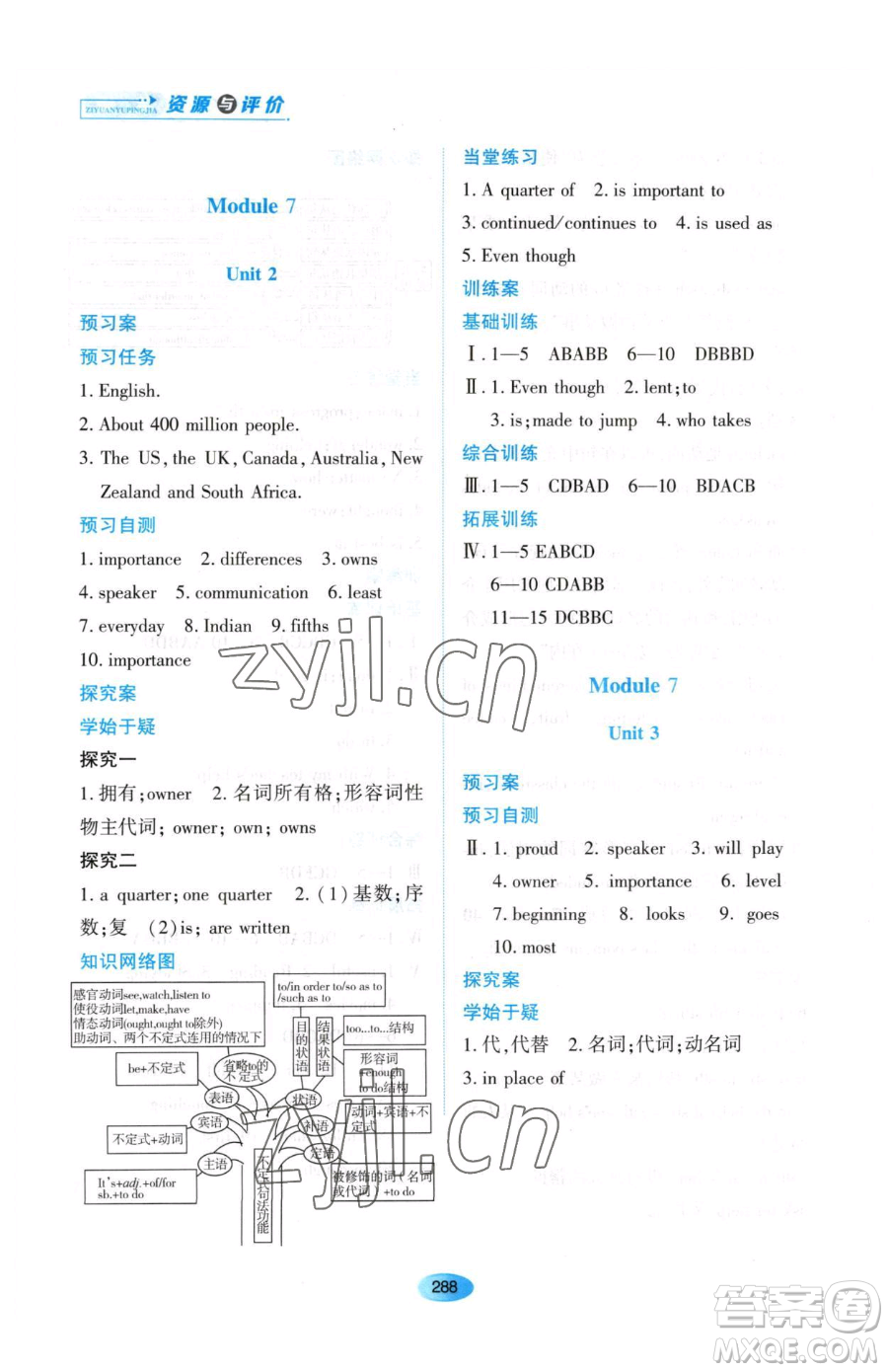 黑龍江教育出版社2023資源與評(píng)價(jià)九年級(jí)下冊(cè)英語外研版參考答案