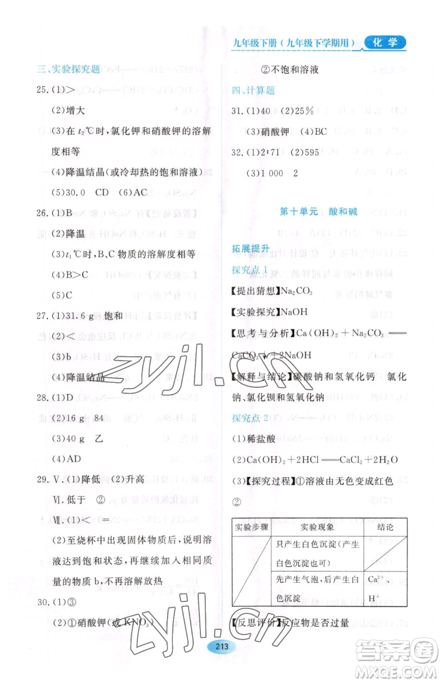 黑龍江教育出版社2023資源與評(píng)價(jià)九年級(jí)下冊化學(xué)人教版54制參考答案