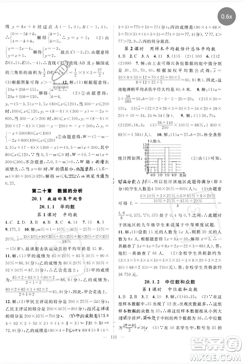 長江少年兒童出版社2023優(yōu)質(zhì)課堂導(dǎo)學(xué)案B自主作業(yè)八年級數(shù)學(xué)下冊人教版參考答案