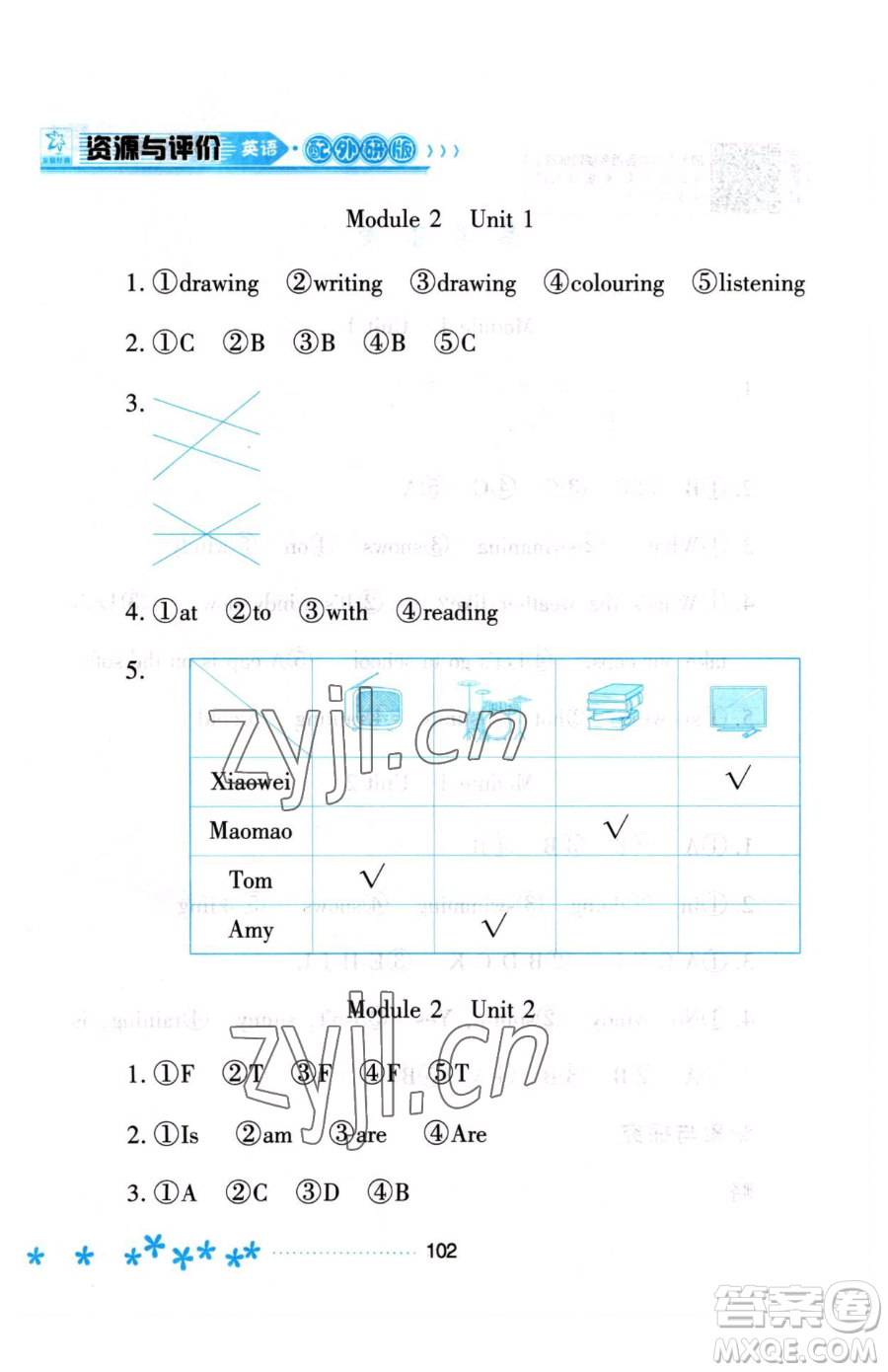 黑龍江教育出版社2023資源與評價二年級下冊英語外研版參考答案