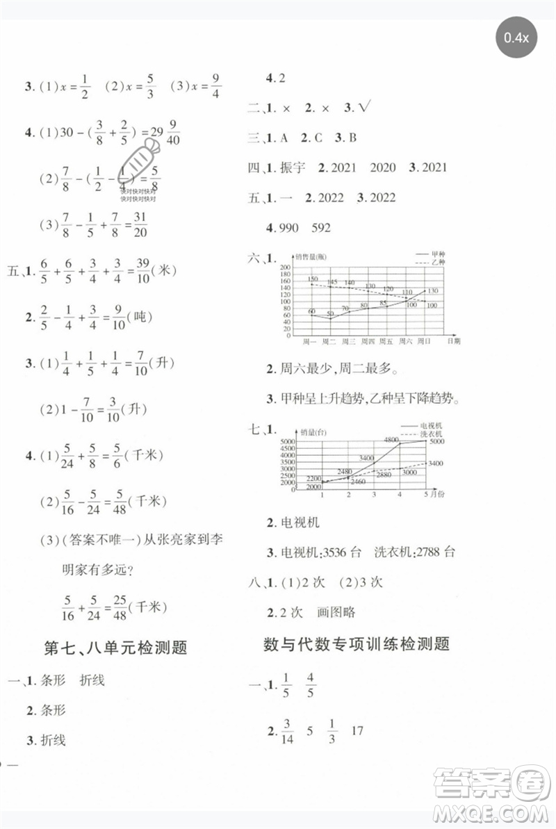 濟南出版社2023黃岡360度定制密卷五年級數(shù)學(xué)下冊人教版參考答案