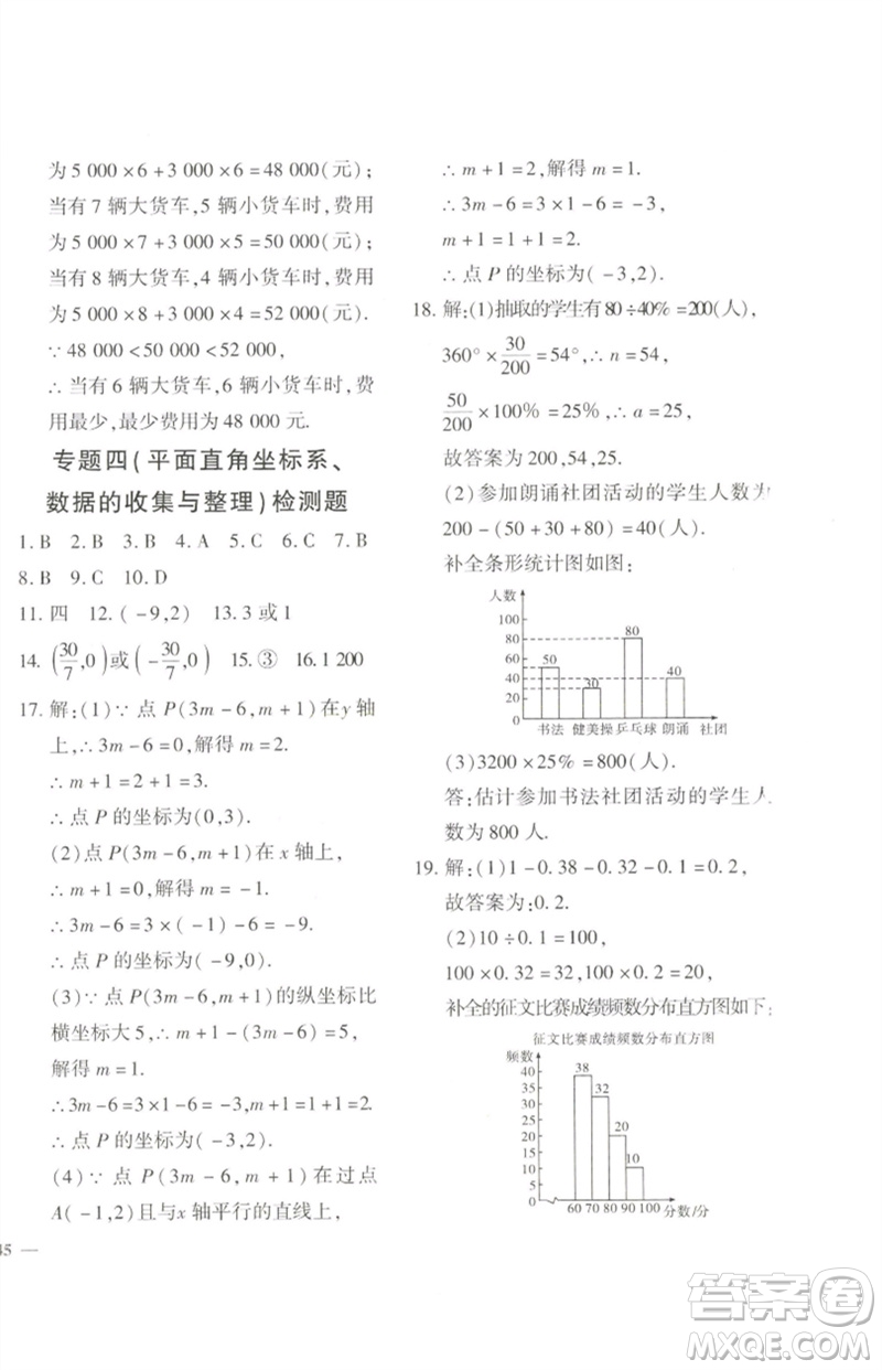 濟南出版社2023黃岡360度定制密卷七年級數(shù)學下冊人教版參考答案