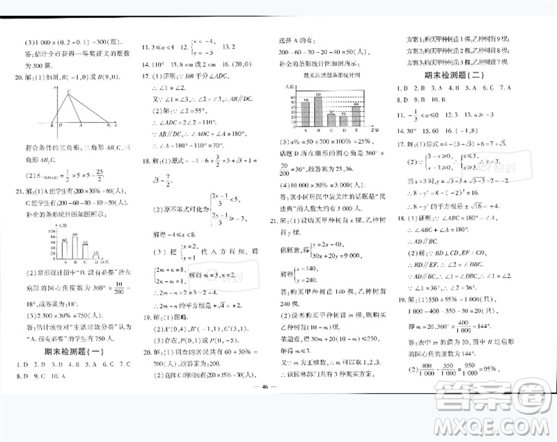 濟南出版社2023黃岡360度定制密卷七年級數(shù)學下冊人教版參考答案