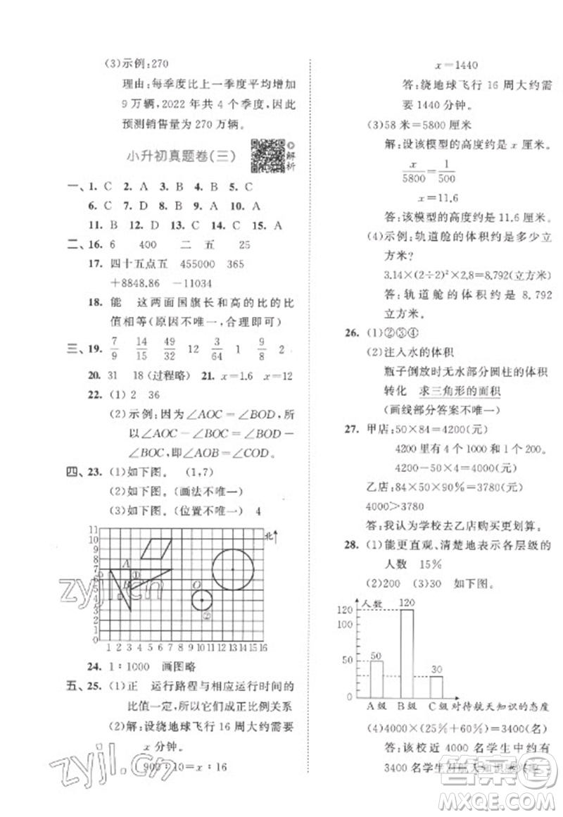 首都師范大學出版社2023年53小升初總復習考前講練測六年級數(shù)學全冊人教版參考答案