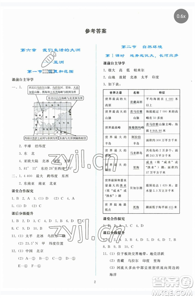 人民教育出版社2023同步輕松練習(xí)七年級(jí)地理下冊(cè)人教版參考答案