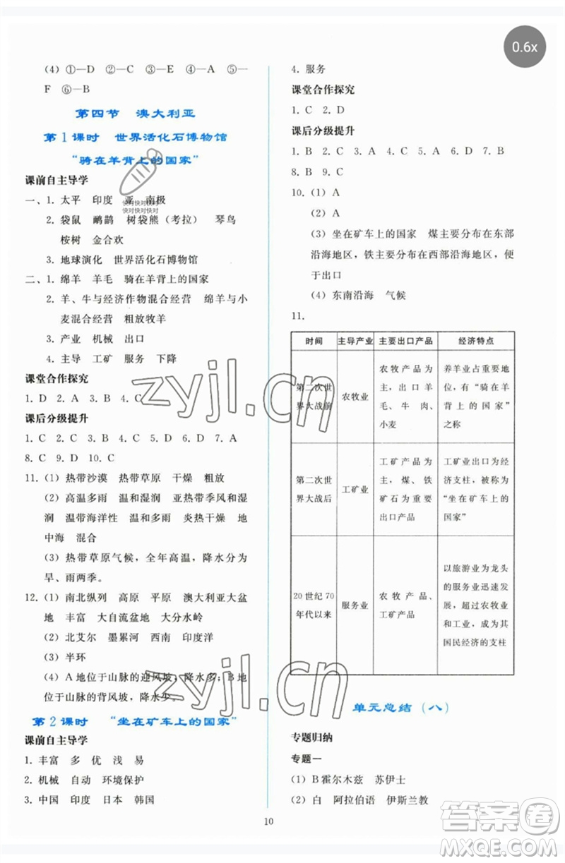 人民教育出版社2023同步輕松練習(xí)七年級(jí)地理下冊(cè)人教版參考答案