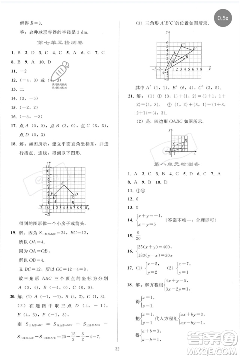 人民教育出版社2023同步輕松練習(xí)七年級(jí)數(shù)學(xué)下冊(cè)人教版參考答案