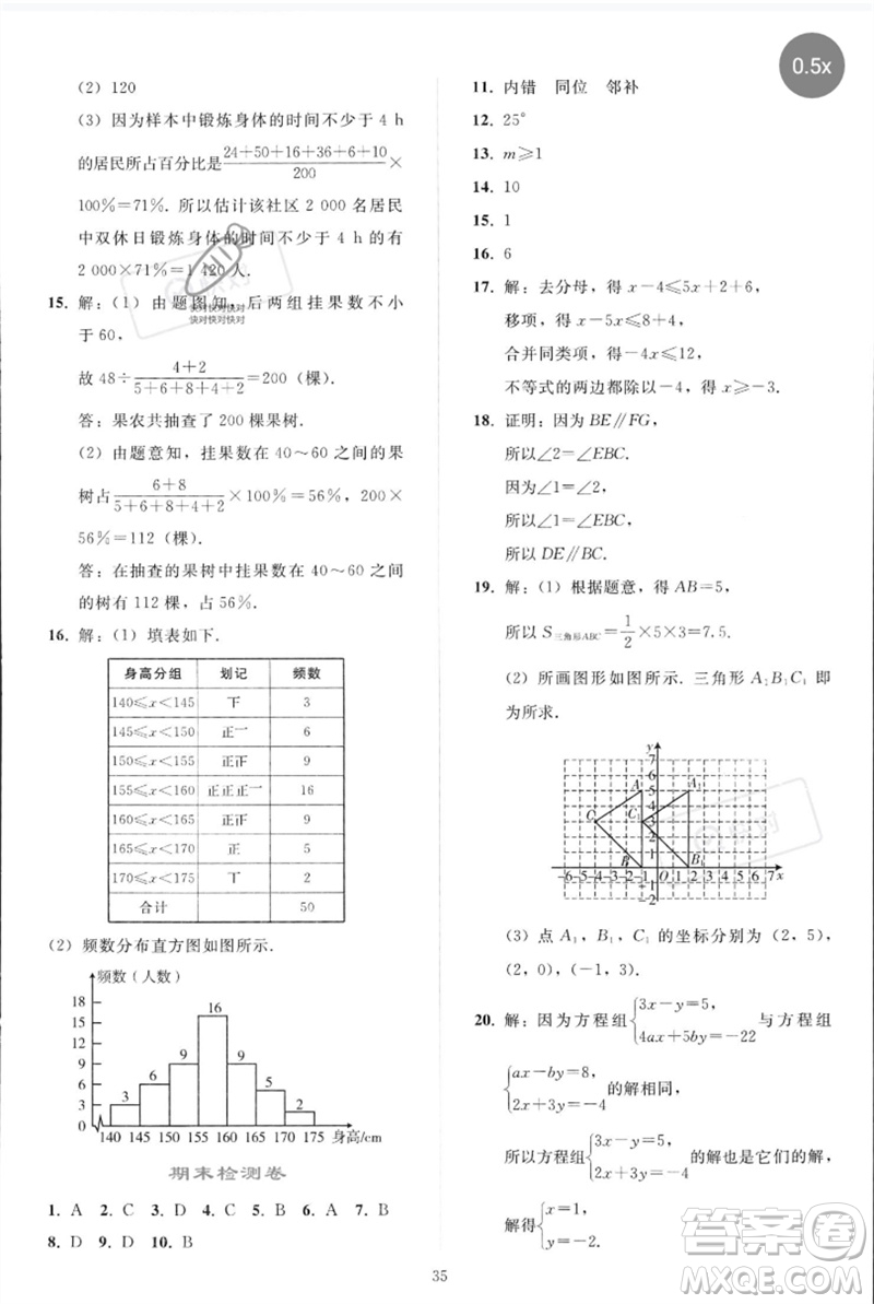 人民教育出版社2023同步輕松練習(xí)七年級(jí)數(shù)學(xué)下冊(cè)人教版參考答案