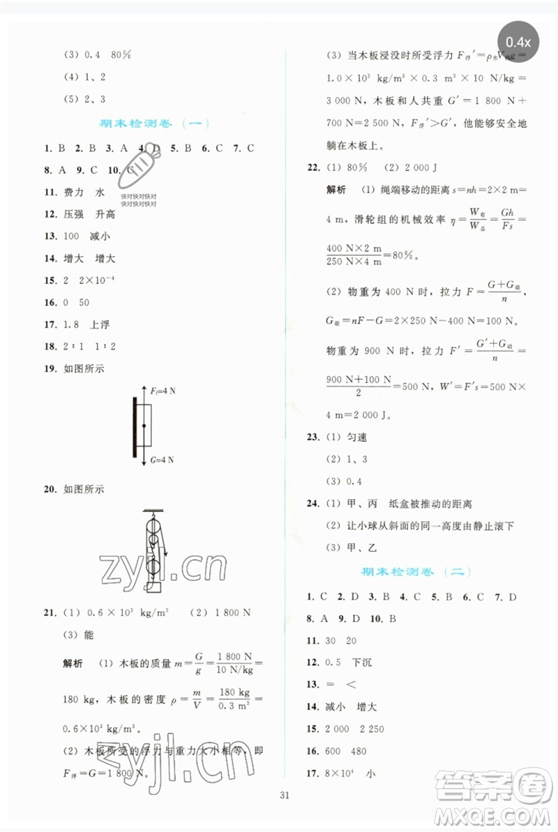 人民教育出版社2023同步輕松練習(xí)八年級(jí)物理下冊(cè)人教版參考答案