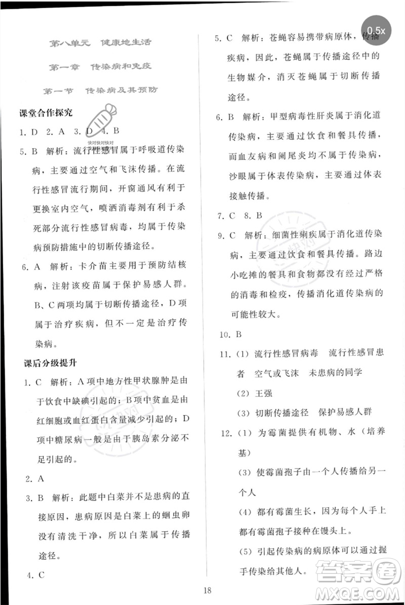 人民教育出版社2023同步輕松練習(xí)八年級生物下冊人教版參考答案