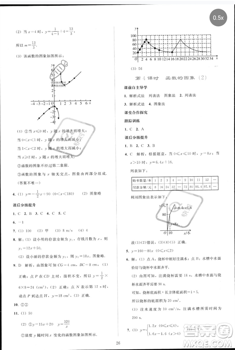 人民教育出版社2023同步輕松練習(xí)八年級(jí)數(shù)學(xué)下冊(cè)人教版參考答案