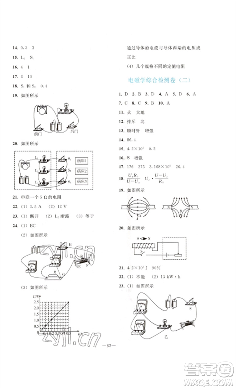 人民教育出版社2023同步輕松練習(xí)九年級(jí)物理總復(fù)習(xí)人教版參考答案