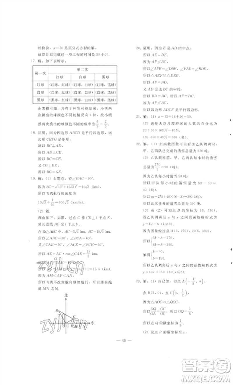 人民教育出版社2023同步輕松練習(xí)九年級數(shù)學(xué)總復(fù)習(xí)人教版參考答案