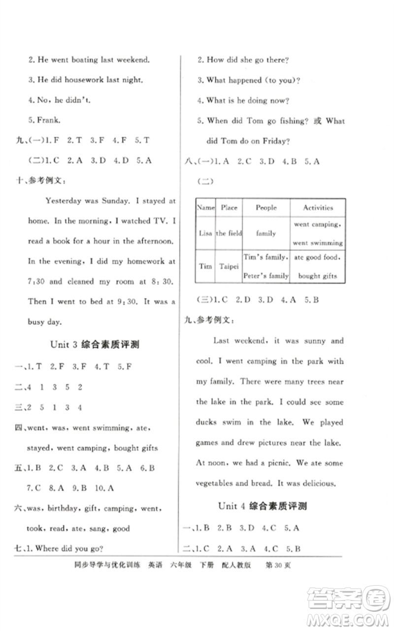 廣東教育出版社2023同步導(dǎo)學(xué)與優(yōu)化訓(xùn)練六年級(jí)英語下冊(cè)人教PEP版參考答案