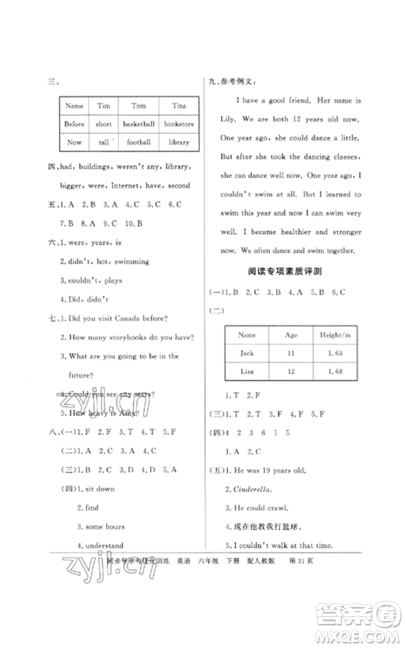 廣東教育出版社2023同步導(dǎo)學(xué)與優(yōu)化訓(xùn)練六年級(jí)英語下冊(cè)人教PEP版參考答案