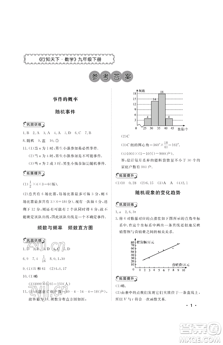 山東人民出版社2023初中卷行知天下九年級下冊數(shù)學(xué)青島版參考答案