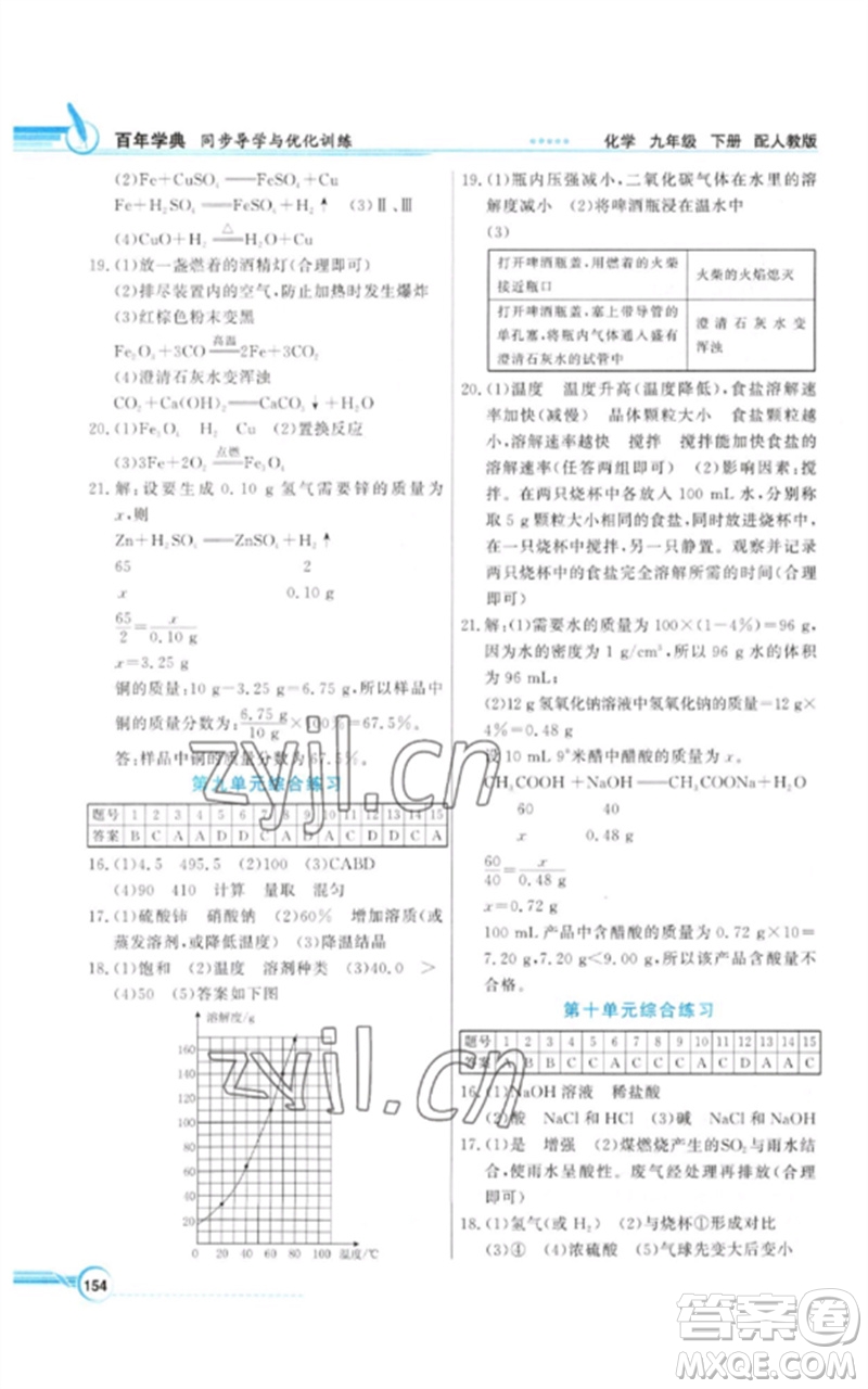 廣東教育出版社2023同步導學與優(yōu)化訓練九年級化學下冊人教版參考答案