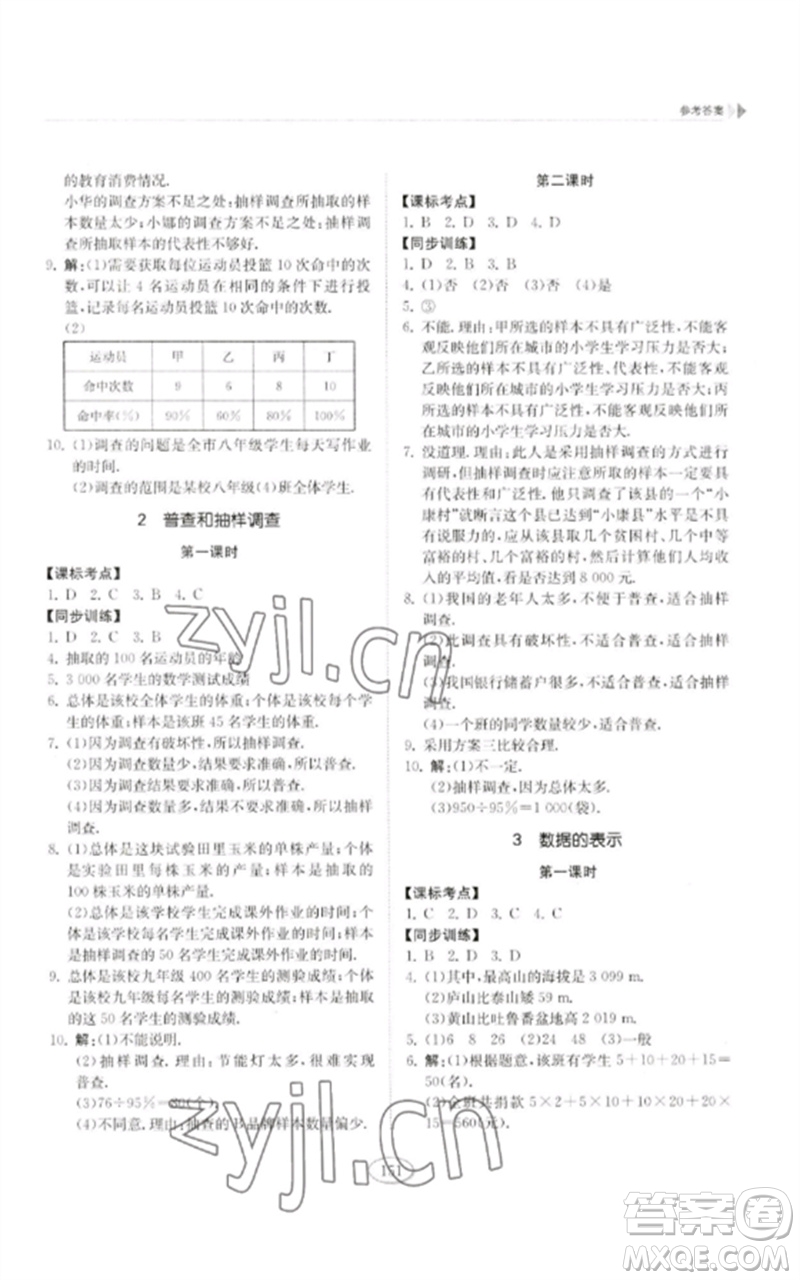 山東科學(xué)技術(shù)出版社2023初中同步練習(xí)冊六年級數(shù)學(xué)下冊魯教版五四制參考答案