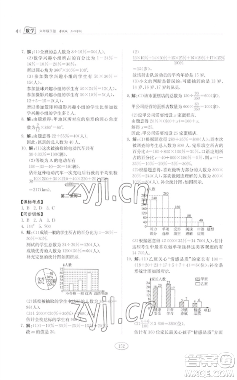 山東科學(xué)技術(shù)出版社2023初中同步練習(xí)冊六年級數(shù)學(xué)下冊魯教版五四制參考答案