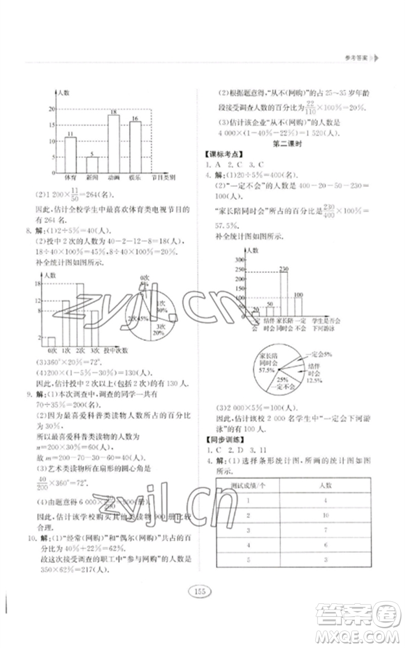 山東科學(xué)技術(shù)出版社2023初中同步練習(xí)冊六年級數(shù)學(xué)下冊魯教版五四制參考答案