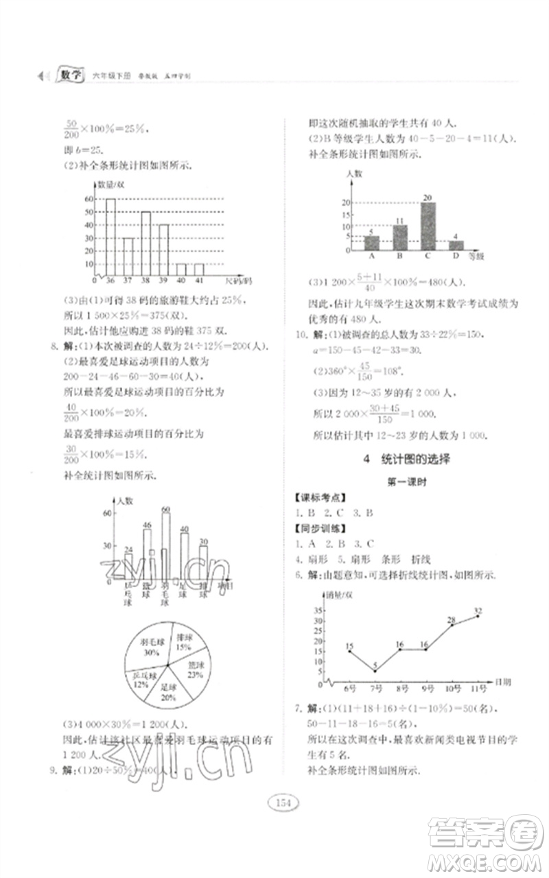 山東科學(xué)技術(shù)出版社2023初中同步練習(xí)冊六年級數(shù)學(xué)下冊魯教版五四制參考答案