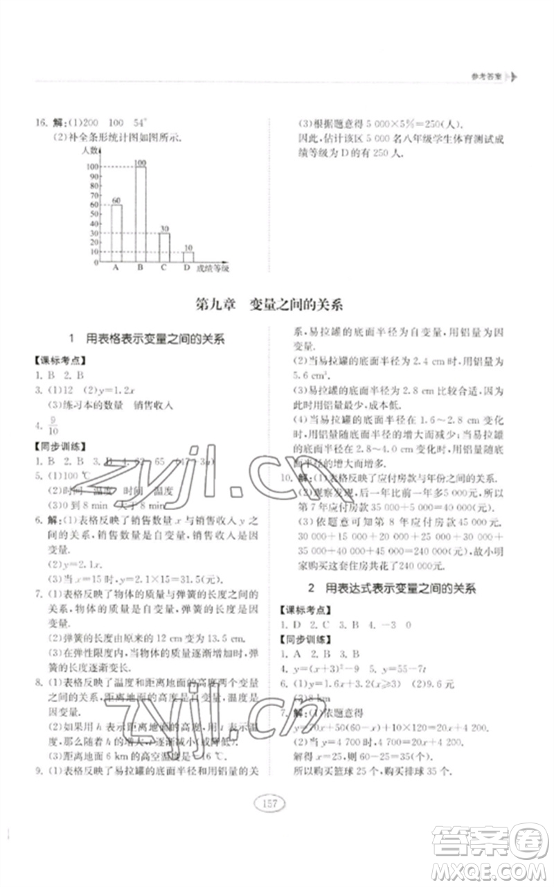 山東科學(xué)技術(shù)出版社2023初中同步練習(xí)冊六年級數(shù)學(xué)下冊魯教版五四制參考答案