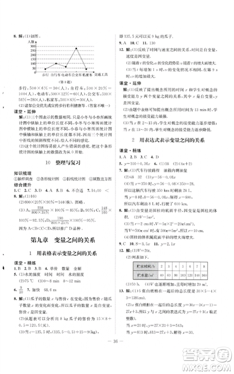 北京師范大學(xué)出版社2023初中同步練習(xí)冊(cè)六年級(jí)數(shù)學(xué)下冊(cè)魯教版五四制參考答案