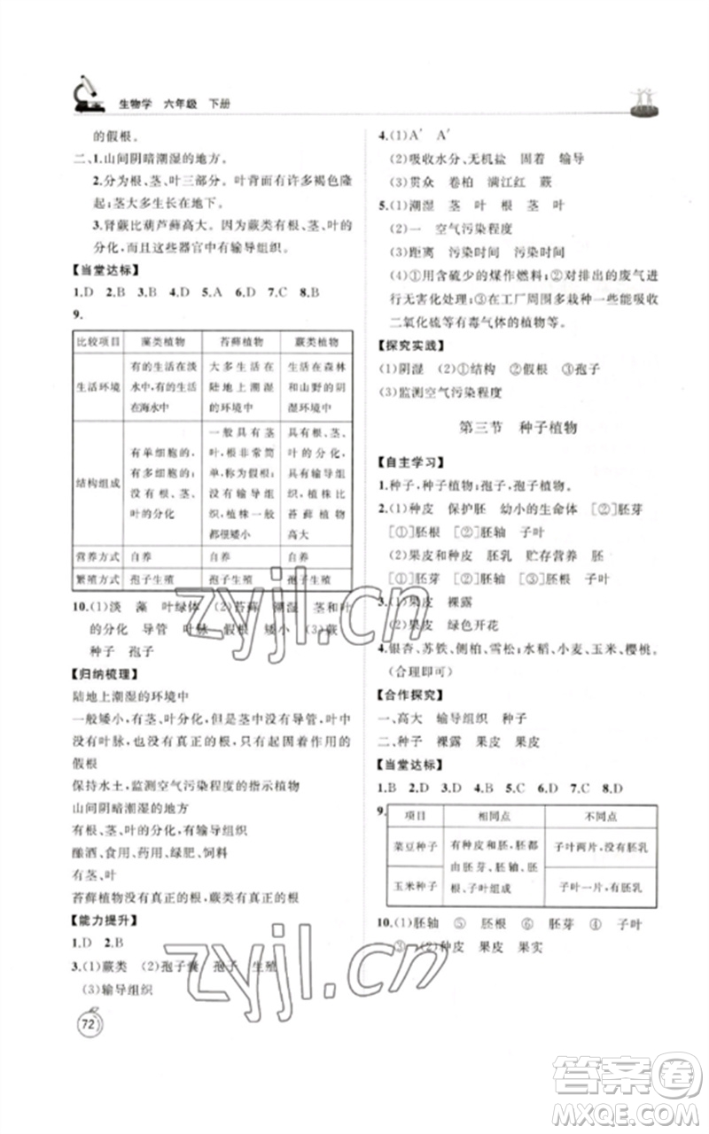 山東友誼出版社2023初中同步練習冊六年級生物下冊魯科版五四制參考答案