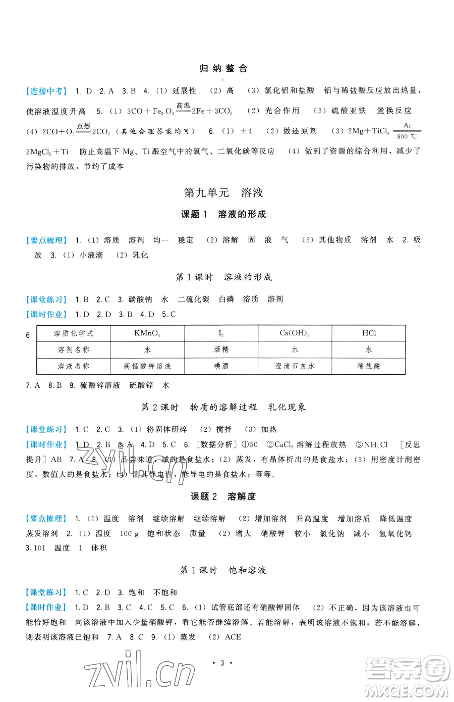 福建人民出版社2023頂尖課課練九年級下冊化學(xué)人教版參考答案