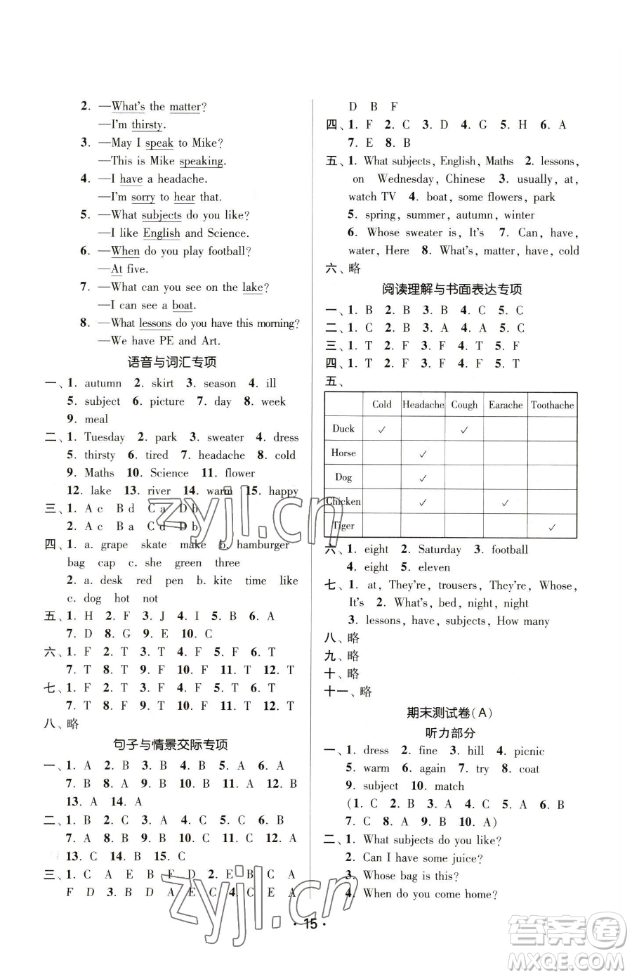 江蘇鳳凰美術出版社2023課時金練四年級下冊英語江蘇版參考答案