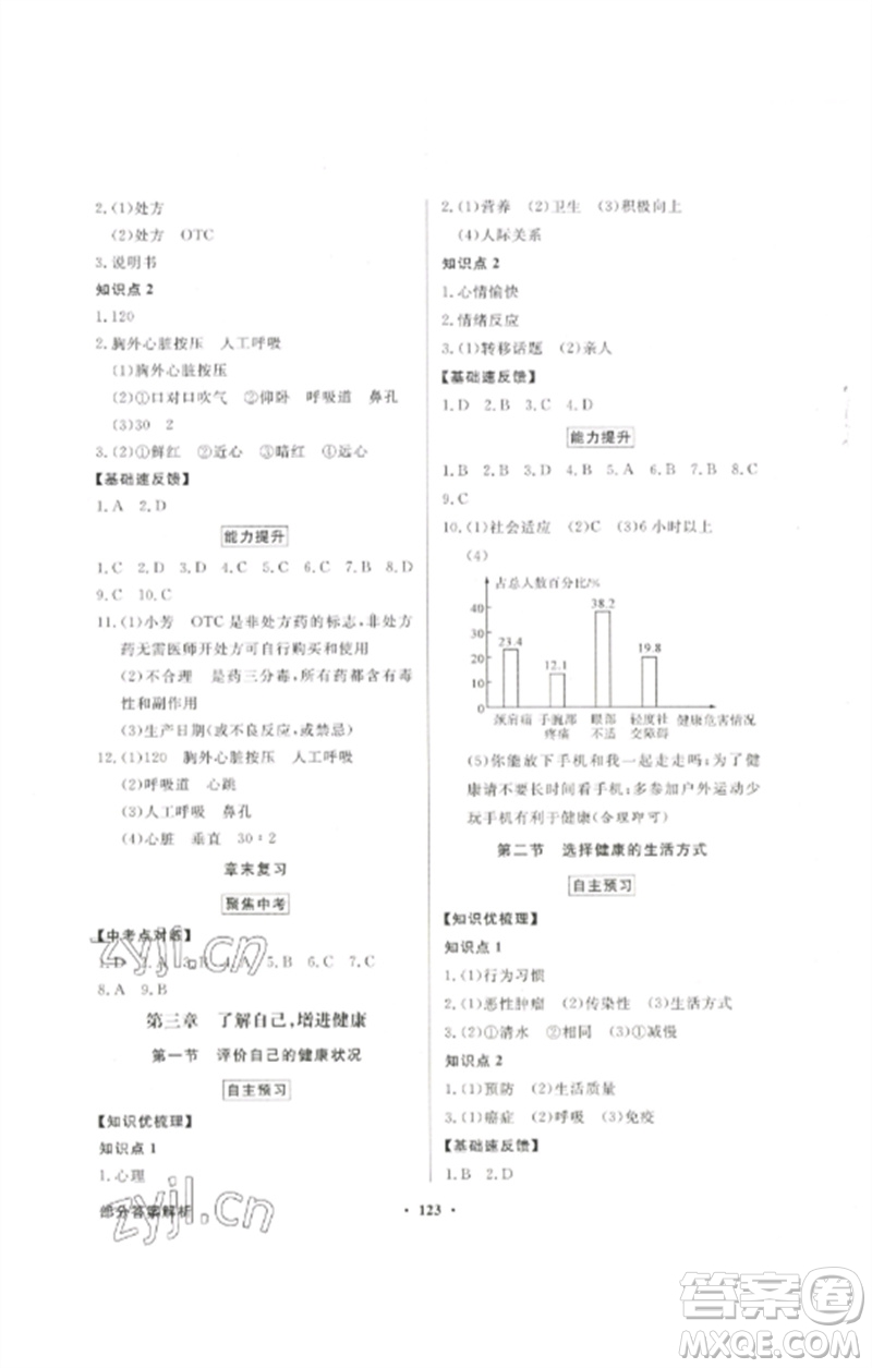 廣東教育出版社2023同步導(dǎo)學(xué)與優(yōu)化訓(xùn)練八年級(jí)生物下冊人教版參考答案