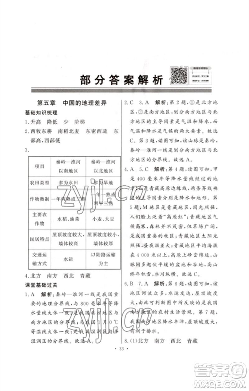 廣東教育出版社2023同步導(dǎo)學(xué)與優(yōu)化訓(xùn)練八年級(jí)地理下冊(cè)人教版參考答案