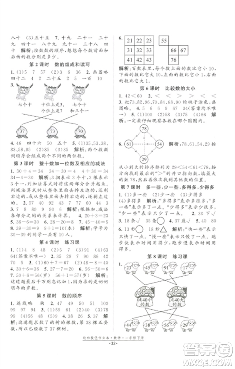 江蘇鳳凰美術(shù)出版社2023歐啦提優(yōu)作業(yè)本一年級(jí)數(shù)學(xué)下冊(cè)蘇教版參考答案